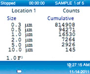 Figure 1. Reference reading.